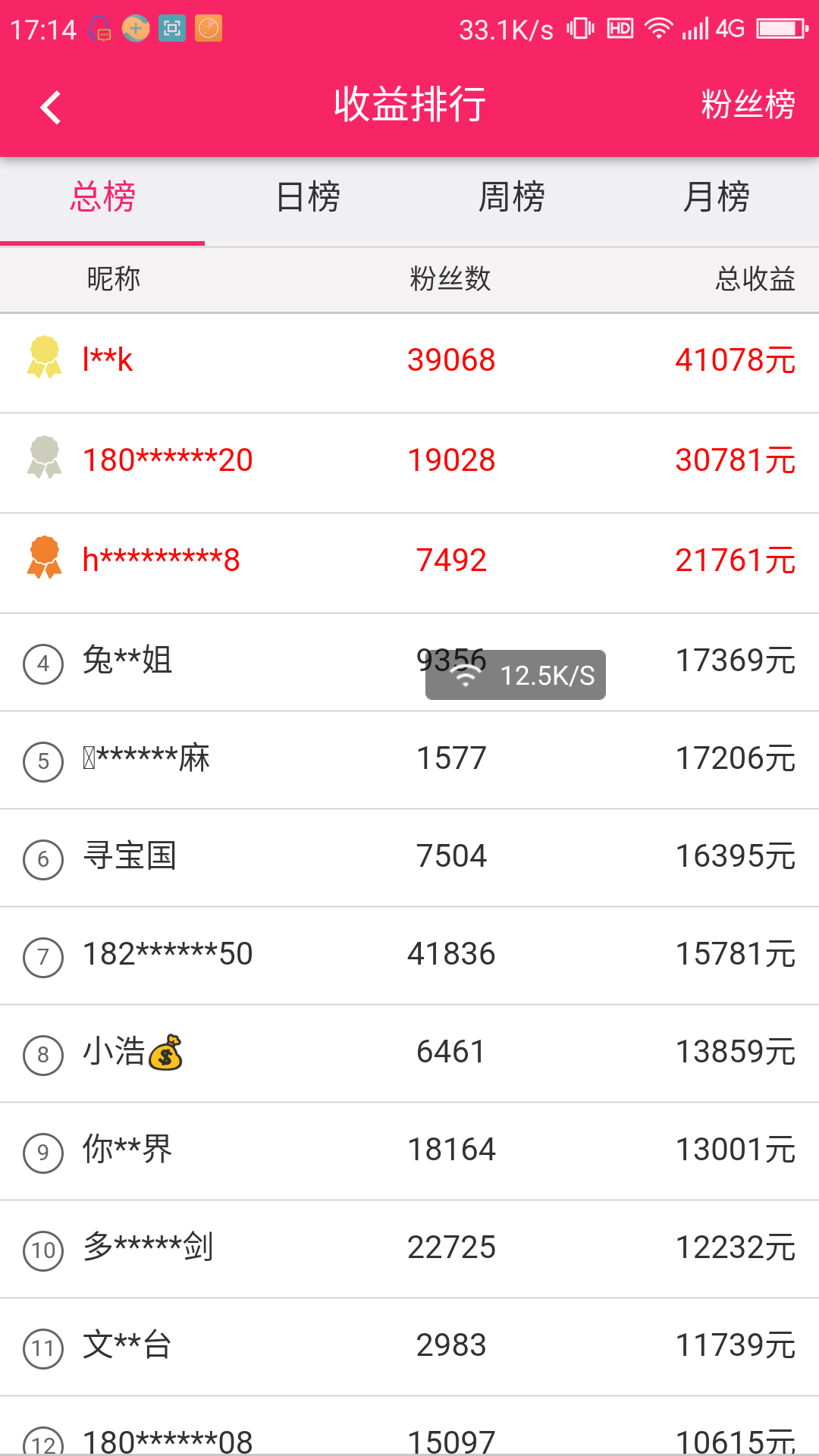 羊毛赚手机赚钱软件截图4