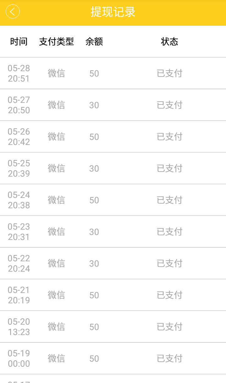 旺赚手机赚钱软件截图4