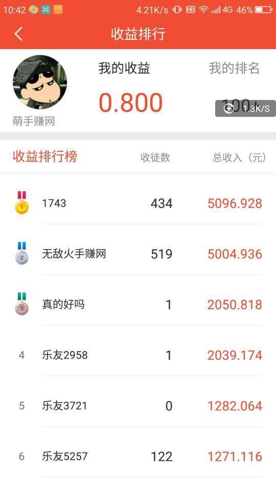 乐趣多手机赚钱软件截图2