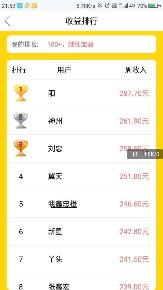 蚂蚁赚钱手机赚钱软件截图5