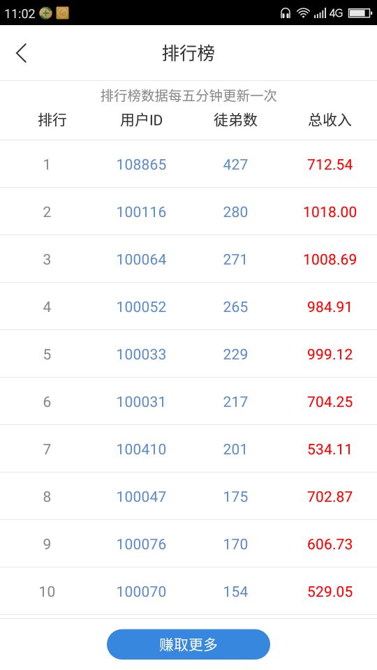可乐看点手机赚钱软件截图3