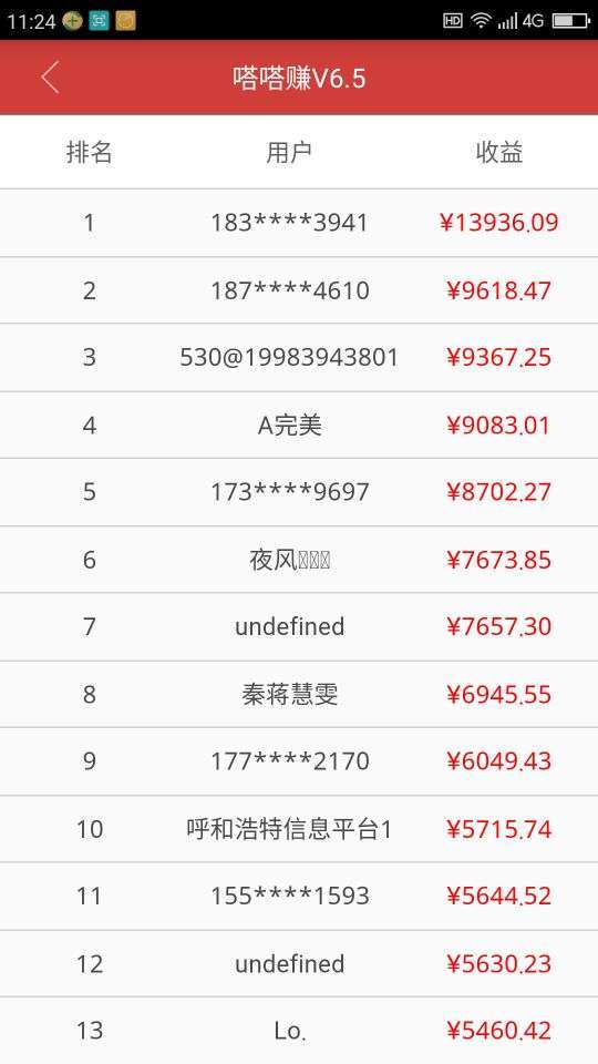 嗒嗒赚手机赚钱软件截图3