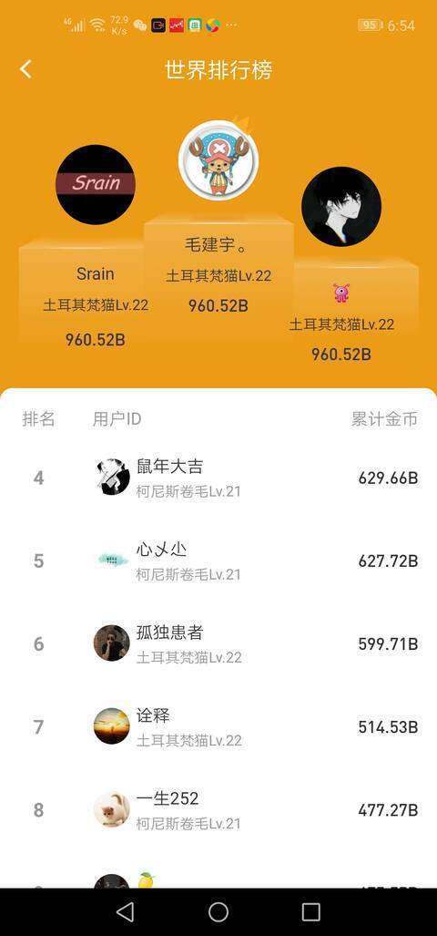 猫咪时间-分红游戏手机赚钱软件截图3