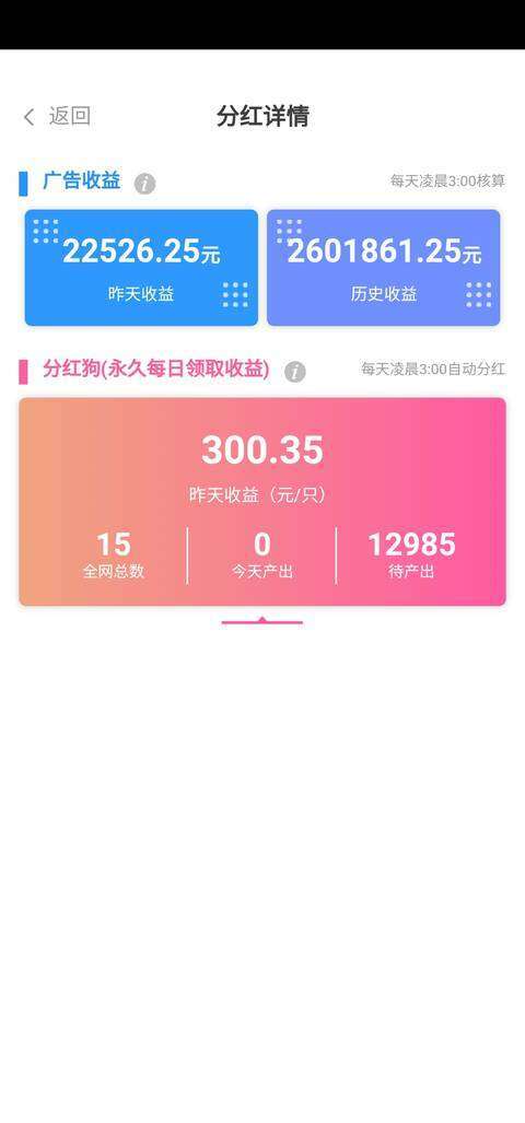 全民养狗狗-分红合成手机赚钱软件截图1