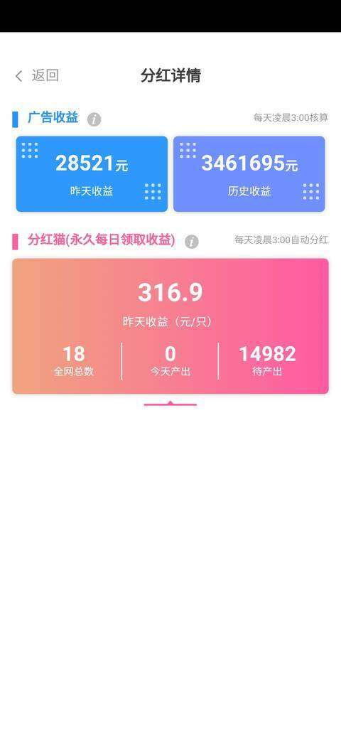 猫咪成长记-广告分红手机赚钱软件截图1