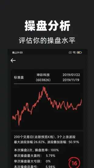 股票练习生手机赚钱软件截图5