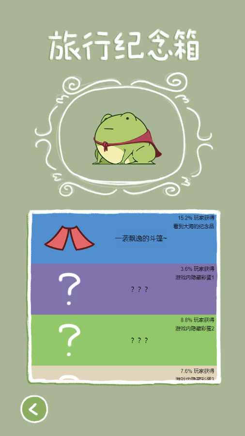 一只井底的蛙想去看海手机赚钱软件截图3