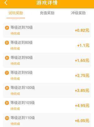 无门槛无广告赚钱游戏推荐，而且赚的多