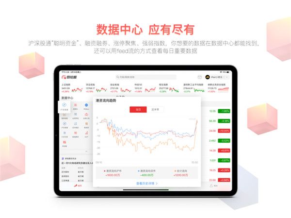 同花顺iPad版手机赚钱软件截图1