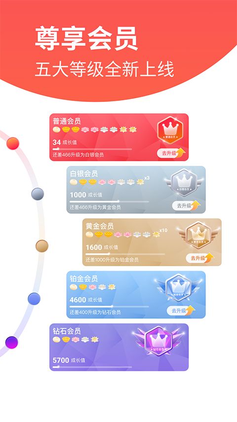 莲花GO app手机赚钱软件截图3
