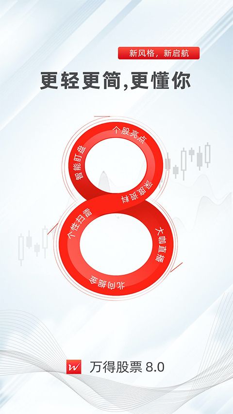 万得股票app手机赚钱软件截图5