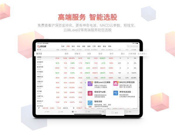 同花顺iPad版手机赚钱软件截图3