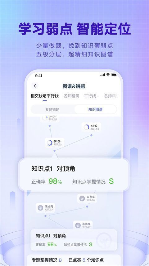 网易有道智学APP手机赚钱软件截图5