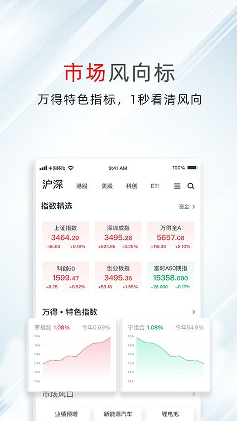 万得股票app手机赚钱软件截图4