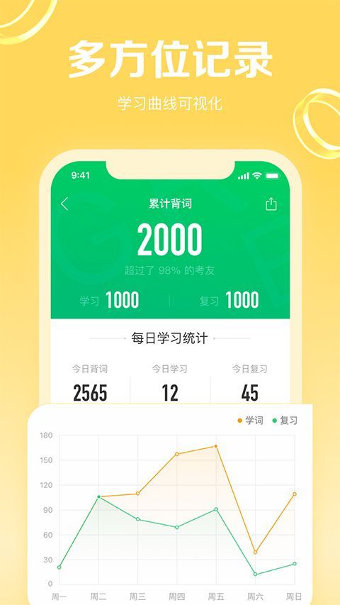 GRE3000词苹果版手机赚钱软件截图3