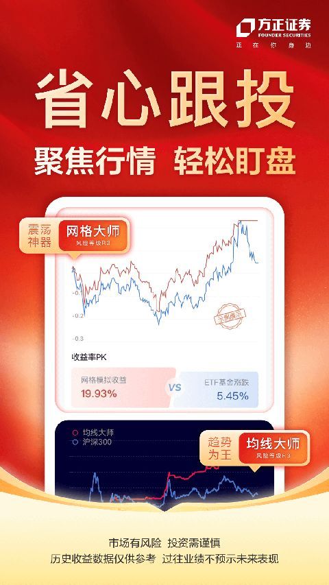 小方证券app手机赚钱软件截图3