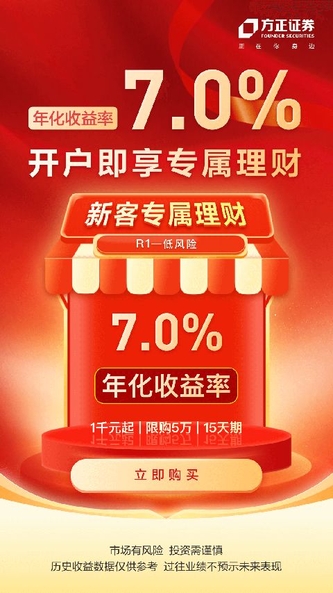 小方证券app手机赚钱软件截图2