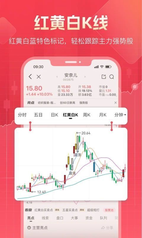 股牛牛股票app手机赚钱软件截图5