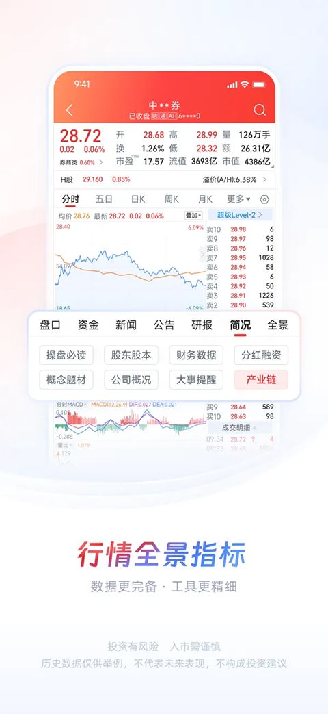 中信证券信e投ios版手机赚钱软件截图2