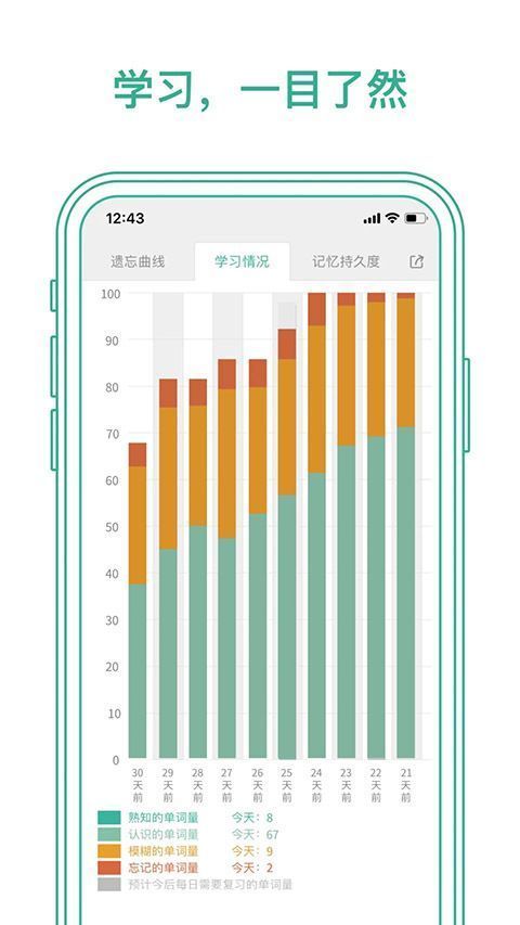 墨墨背单词app手机赚钱软件截图1
