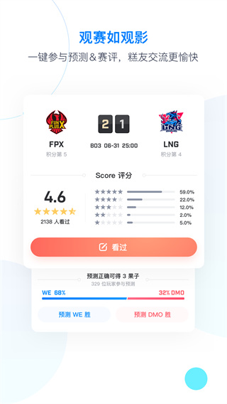 伐木累score ios版手机赚钱软件截图4