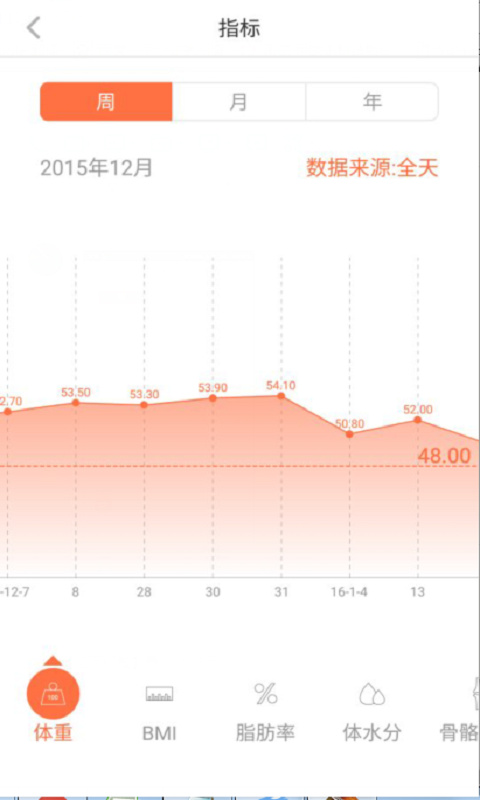 轻牛app手机赚钱软件截图1