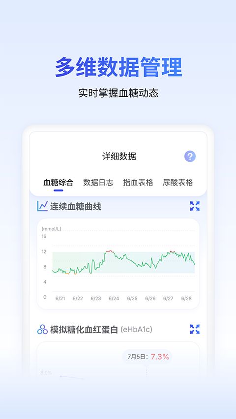 糖护士app手机赚钱软件截图1