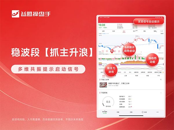 益盟操盘手ipad版手机赚钱软件截图5