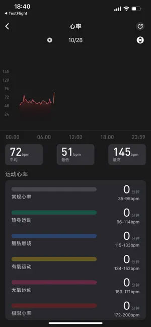 健康助手苹果版手机赚钱软件截图4