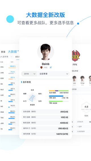伐木累score ios版手机赚钱软件截图2