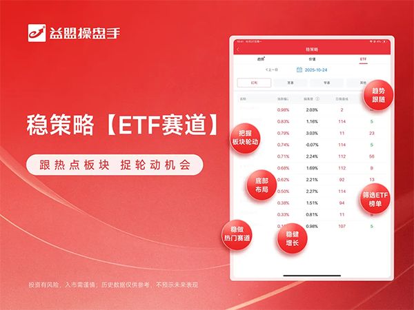 益盟操盘手ipad版手机赚钱软件截图2
