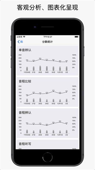 视唱练耳苹果版手机赚钱软件截图3