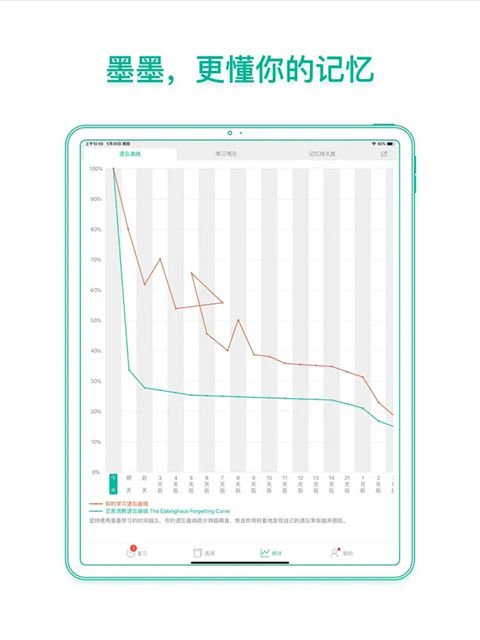 墨墨背单词ipad版手机赚钱软件截图3