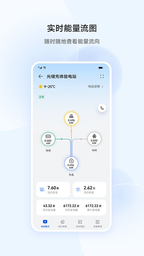 华为智能光伏app手机赚钱软件截图3
