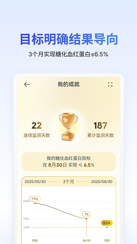 糖护士ios版手机赚钱软件截图2