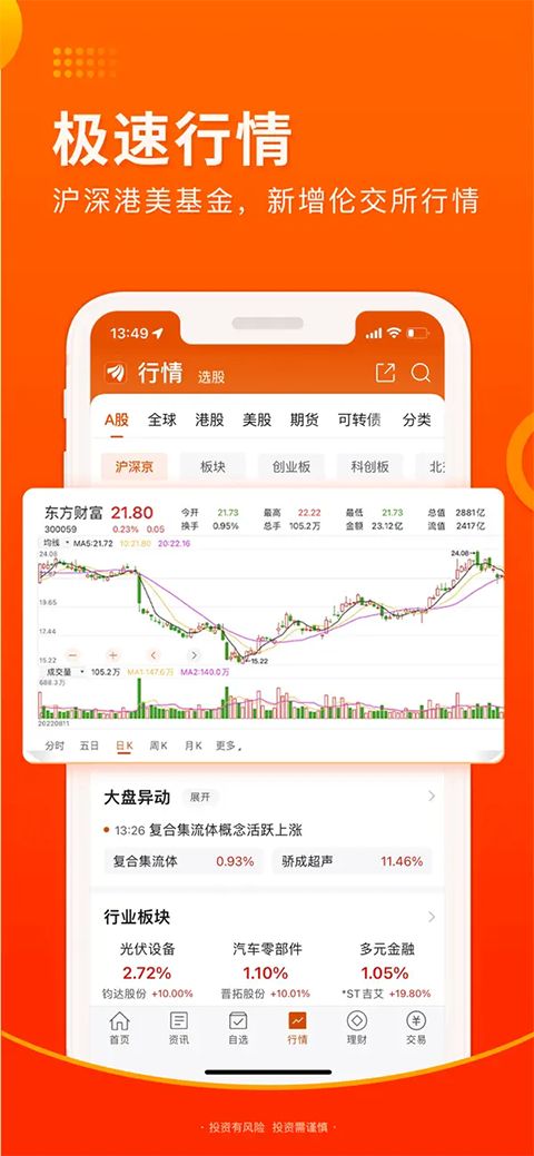 东方财富证券苹果版手机赚钱软件截图2