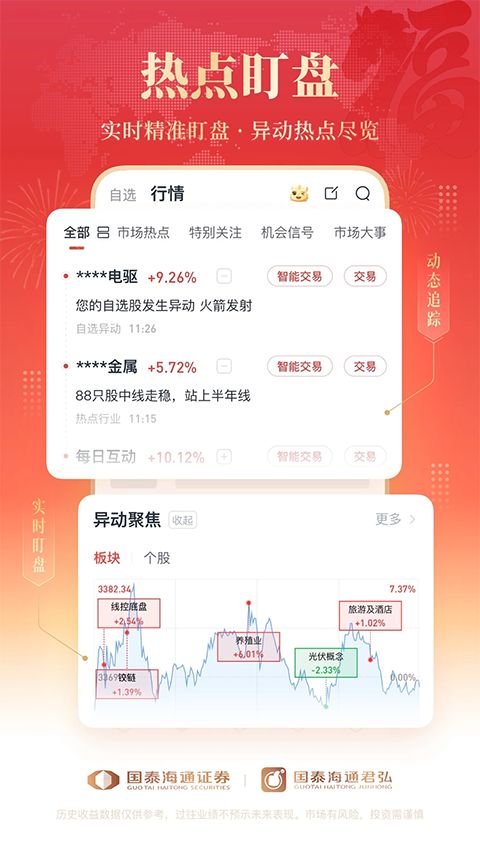 国泰海通君弘手机版手机赚钱软件截图3