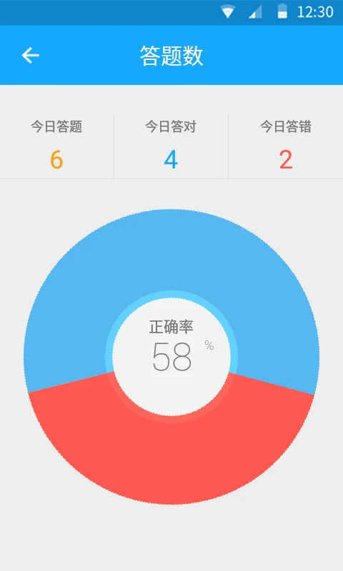 33IQ智商测试app手机赚钱软件截图2