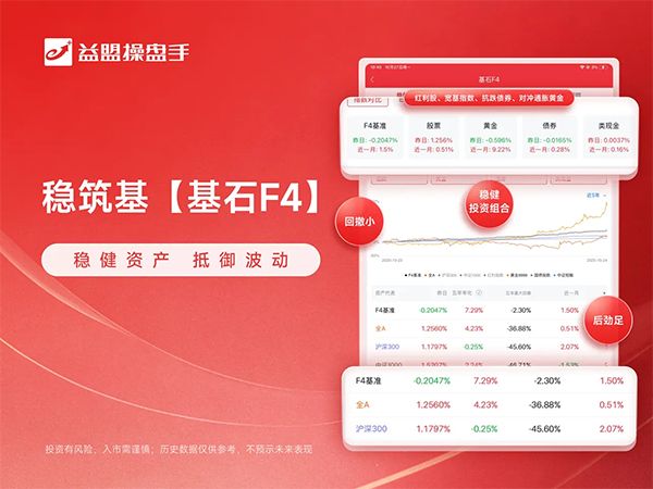 益盟操盘手ipad版手机赚钱软件截图4