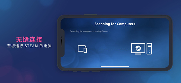 Steam Link苹果版手机赚钱软件截图2