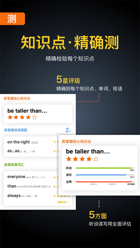 BOXFiSH盒子鱼英语ipad版手机赚钱软件截图4