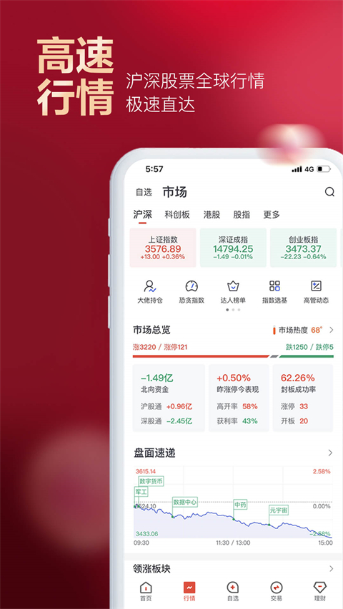 京东股票手机客户端手机赚钱软件截图1
