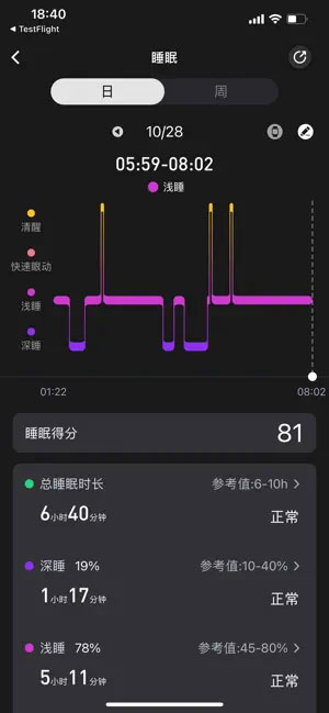 健康助手苹果版手机赚钱软件截图5