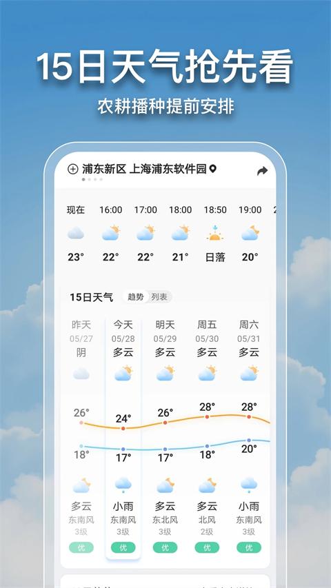 2345天气王App手机赚钱软件截图1