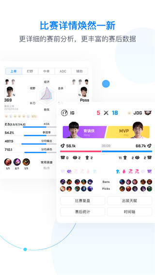 伐木累score ios版手机赚钱软件截图3