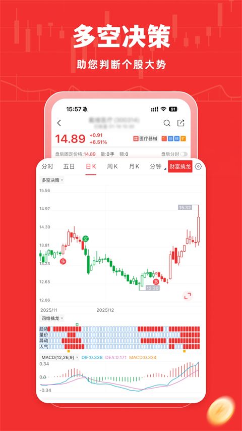 牛股王股票app手机赚钱软件截图1