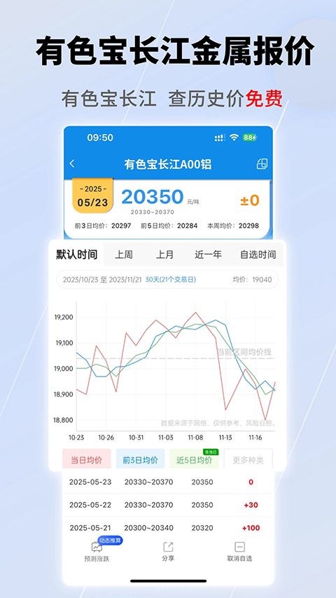 有色宝app手机赚钱软件截图5