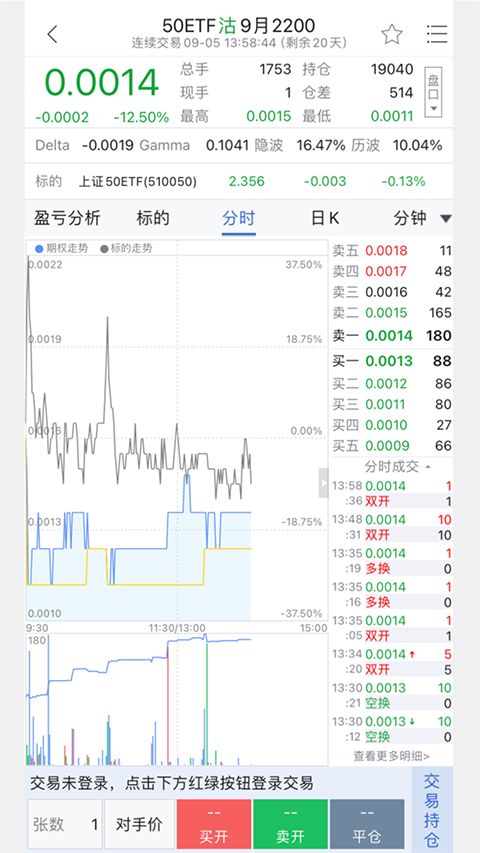 天风掌权者app手机赚钱软件截图4