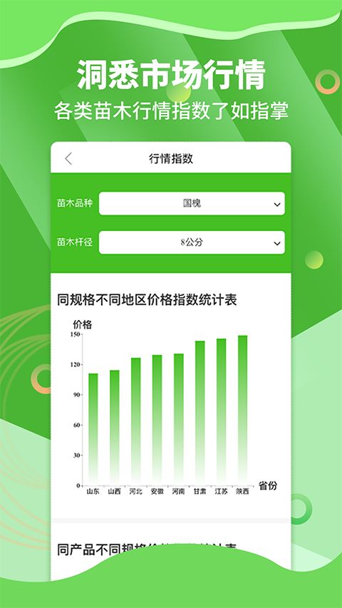 苗木通app手机赚钱软件截图2
