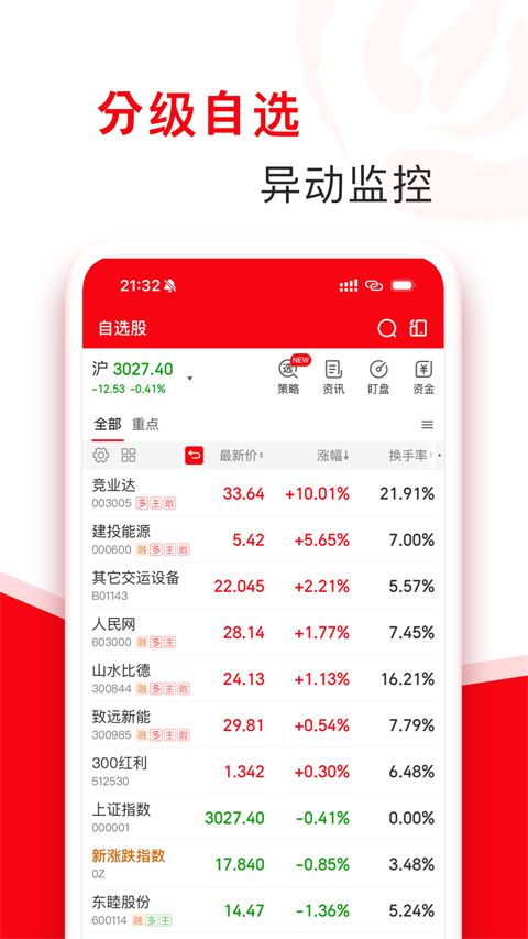 指南针股票app手机赚钱软件截图3